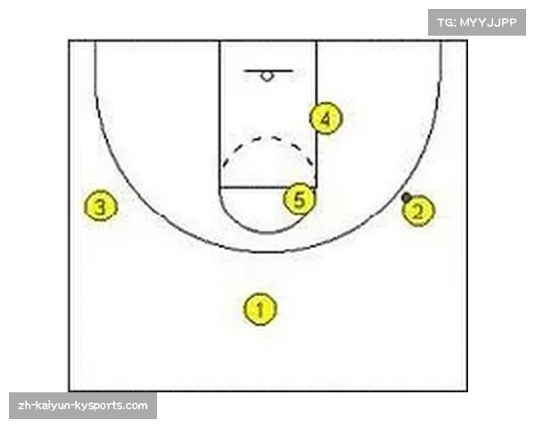 防守落位与进攻转换速度 成为衡量战术执行效率关键指标